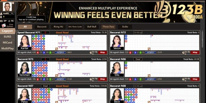 Cao thủ hướng dẫn những cách thắng casino tại sân cược 123B 1 Cao thủ hướng dẫn những cách thắng casino tại sân cược 123B