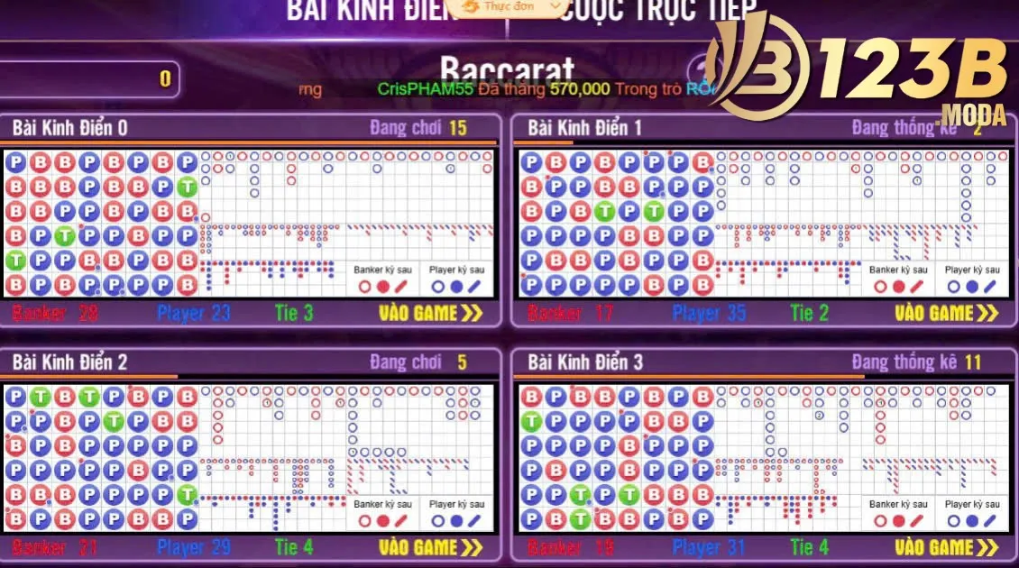 Đa dạng hình thức chơi và các mức cược tại game bài 123B