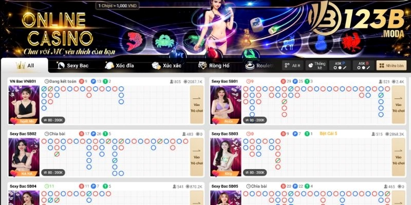 Tổng quan về casino 123B