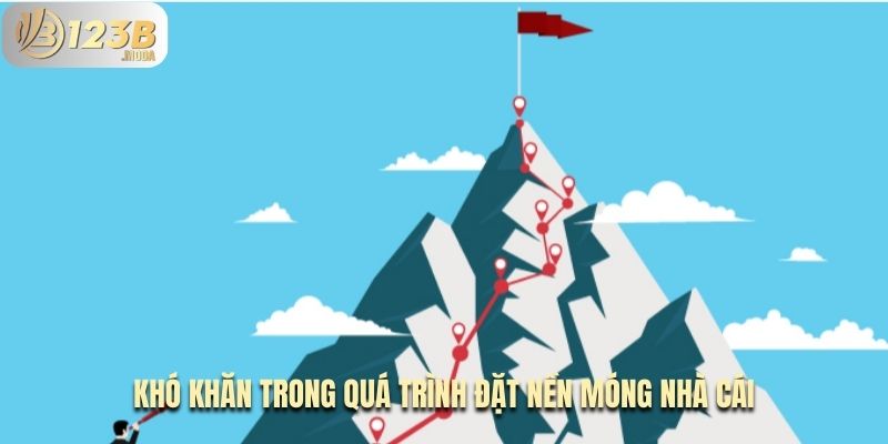 Sự Nghiệp Của CEO Đặng Tuấn Phong Tới Ông Trùm Ngành Cá Cược 2 Khó khăn trong quá trình đặt nền móng nhà cái