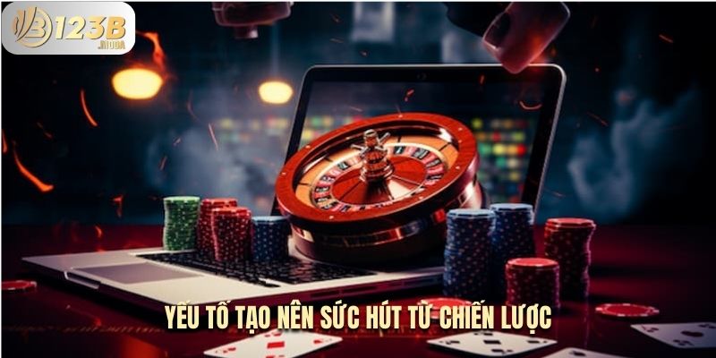 Hành Trình CEO Đặng Tuấn Phong Phát Triển Nội Dung 123B.MODA 3 Yếu tố tạo nên sức hút từ chiến lược