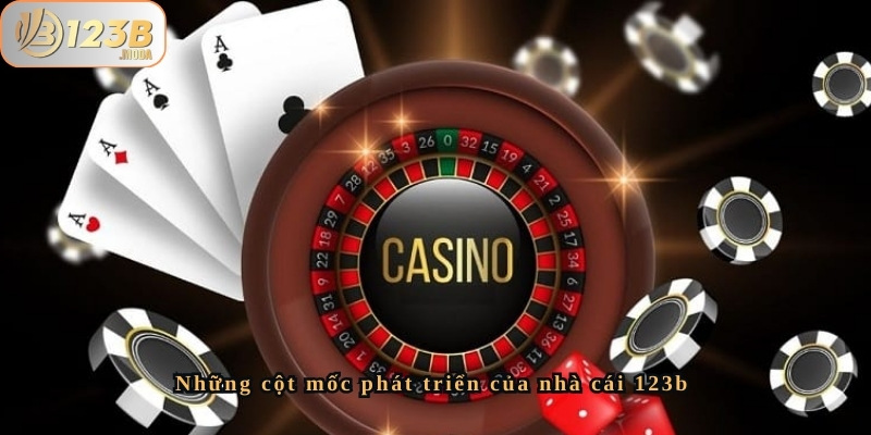 Nhìn lại những cột mốc phát triển của nhà cái 123b 3 Cập nhật công nghệ và mở rộng quy mô người dùng